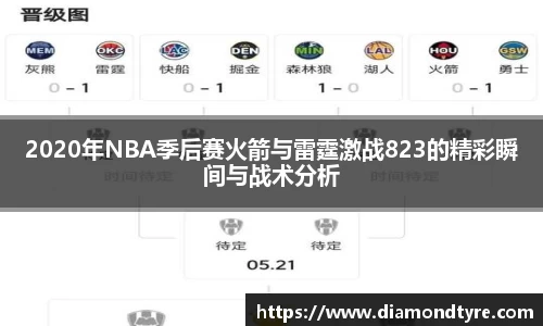 2020年NBA季后赛火箭与雷霆激战823的精彩瞬间与战术分析